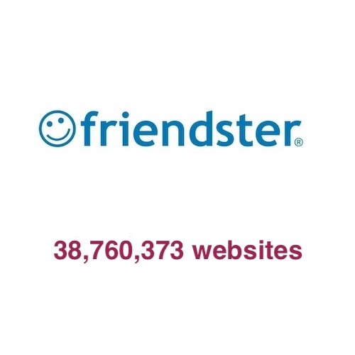 What was going on in 2002.